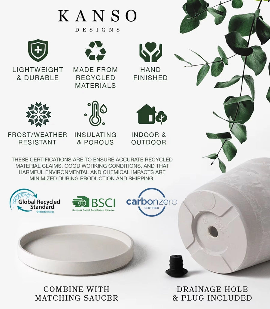 Recycled Plastic Planter and Saucer 4"